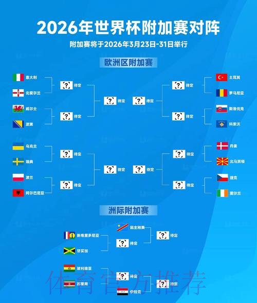 2026世界杯外围技巧深度解读