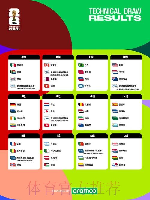 2026年世界杯外围投注开户全攻略与策略深度解析