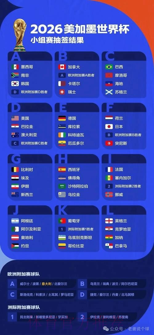 世界杯下注新趋势与实用策略深度解析