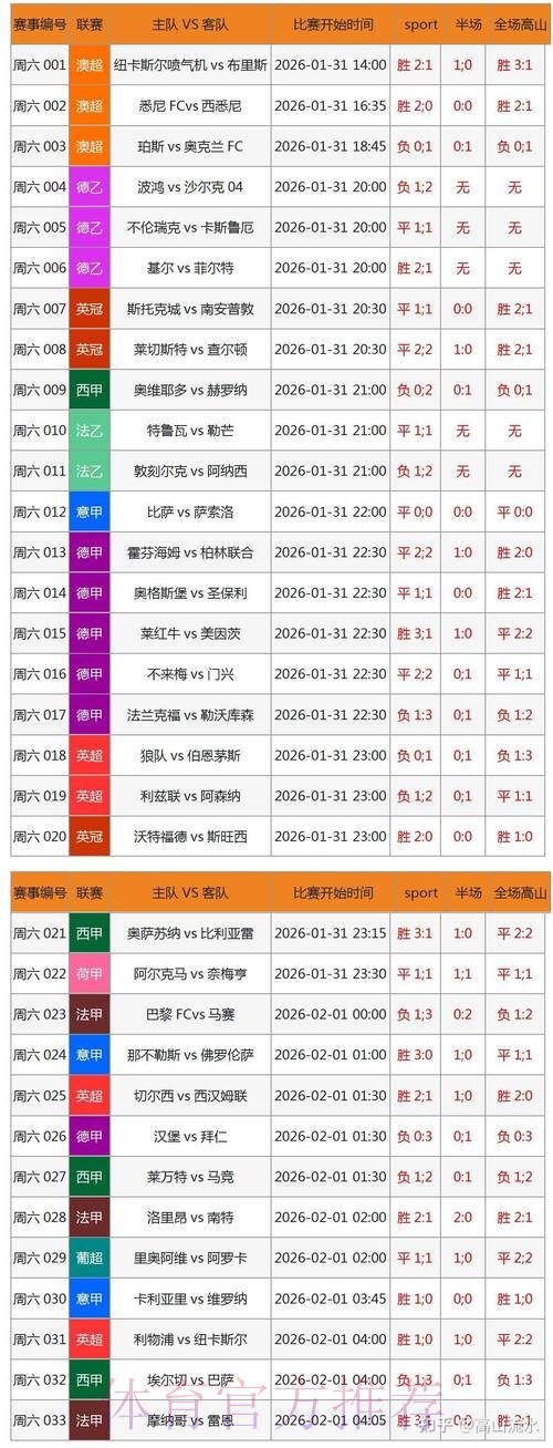 2026年世界杯博彩网站精选指南 2026年世界杯博彩网站精选指南