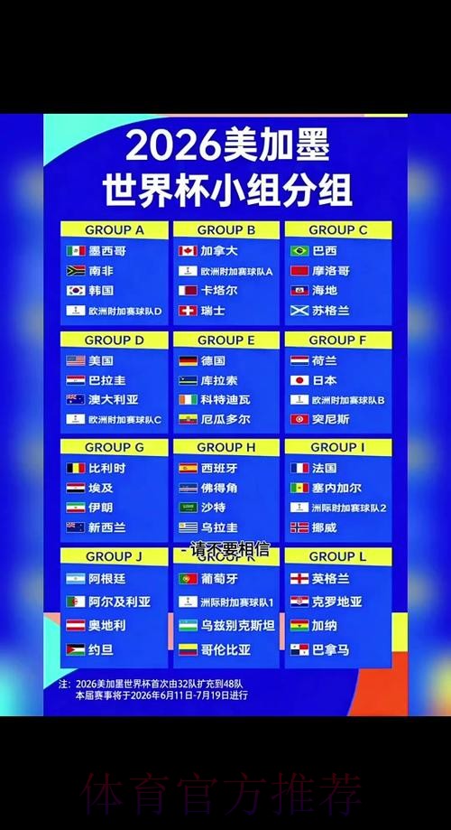 2026世界杯竞猜热选赛事与预测解读
