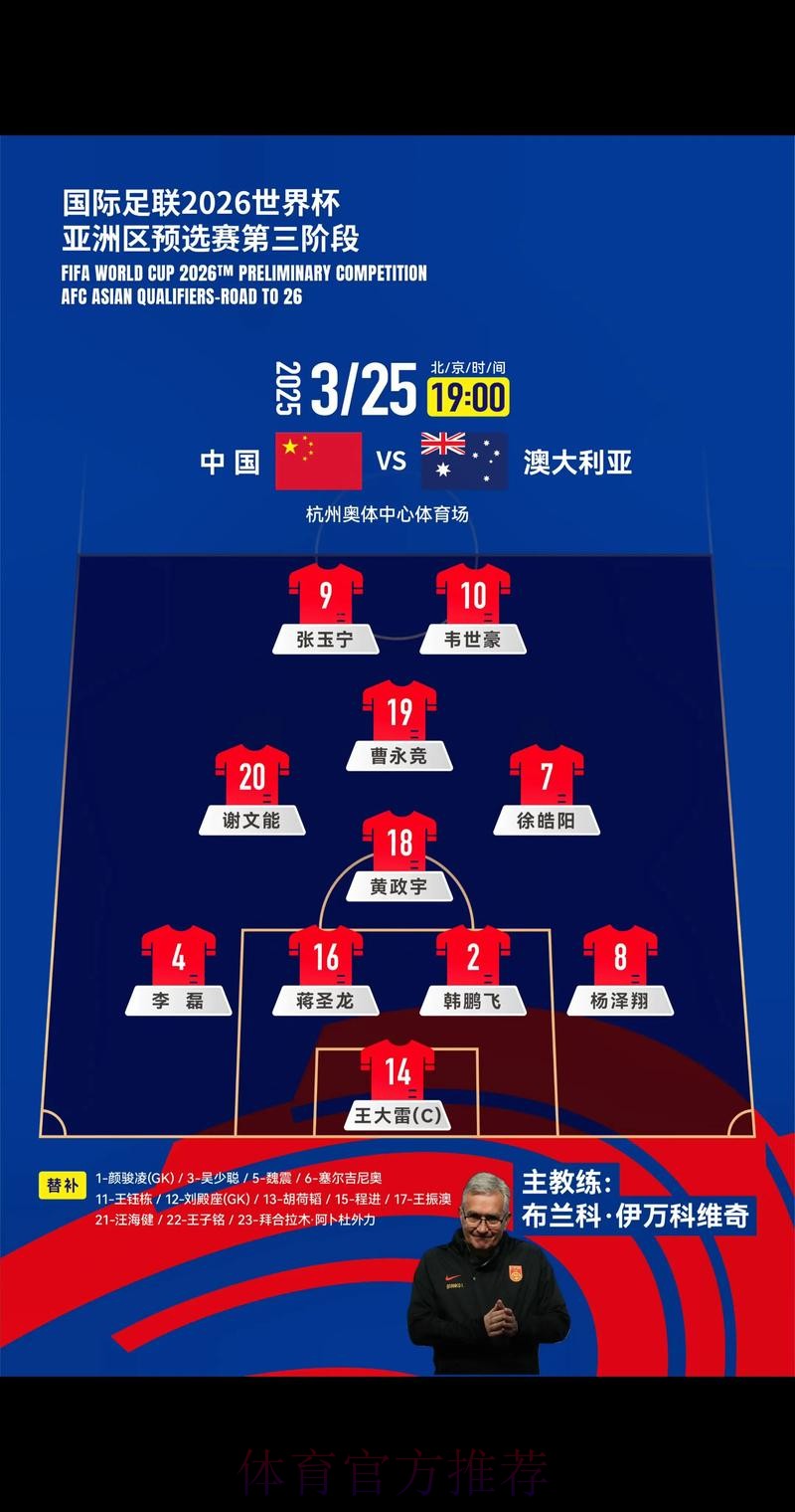 2026世界杯竞猜热选赛事与预测解读