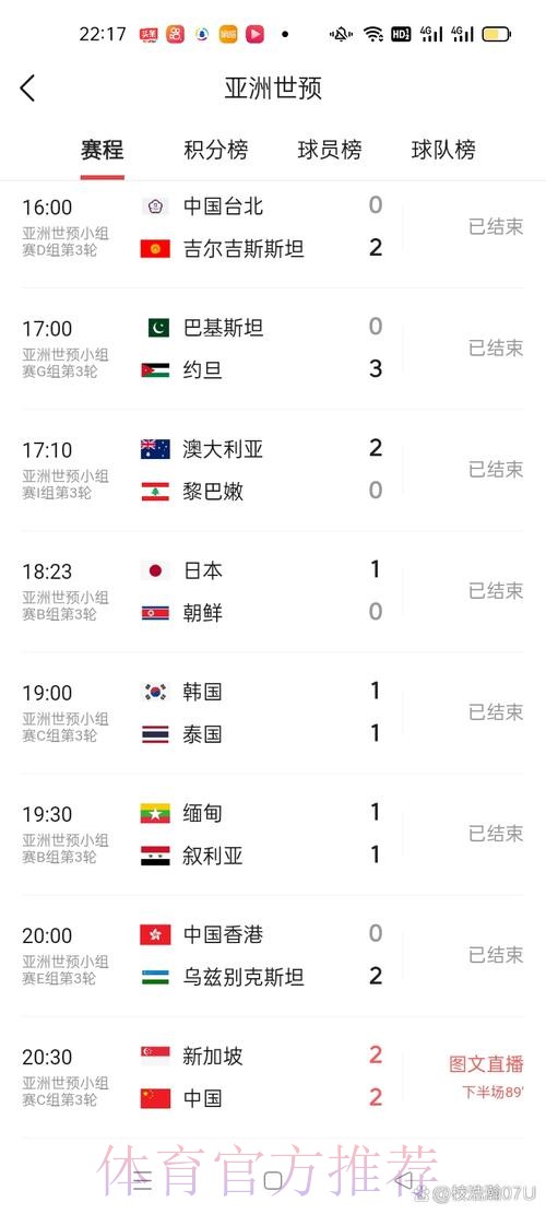 世界杯官方实时比分更新平台 世界杯官方实时比分更新平台