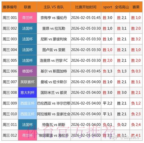 世界杯竞猜APP全面指南:预测、下注与玩法深度解析 世界杯竞猜APP全面指南:预测、下注与玩法深度解析